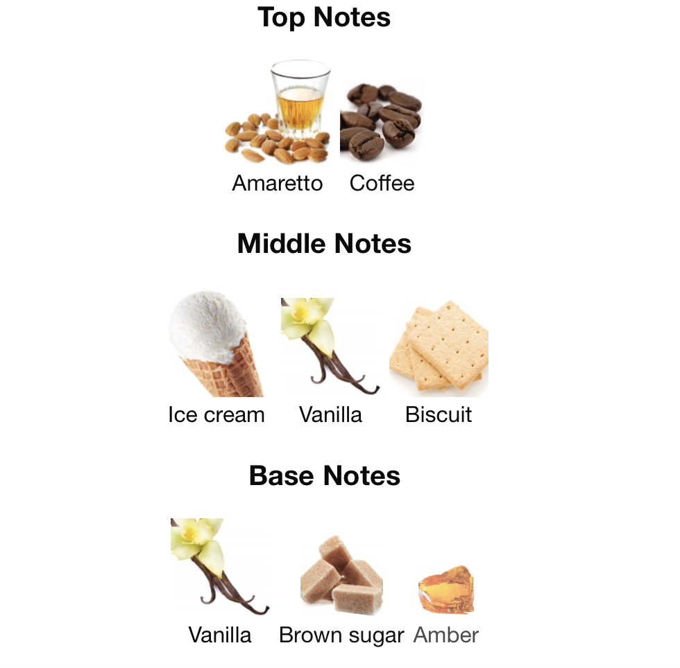 Zimaya Tiramisu Coco EDP 100ml